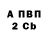 КЕТАМИН VHQ Varvara Danilina